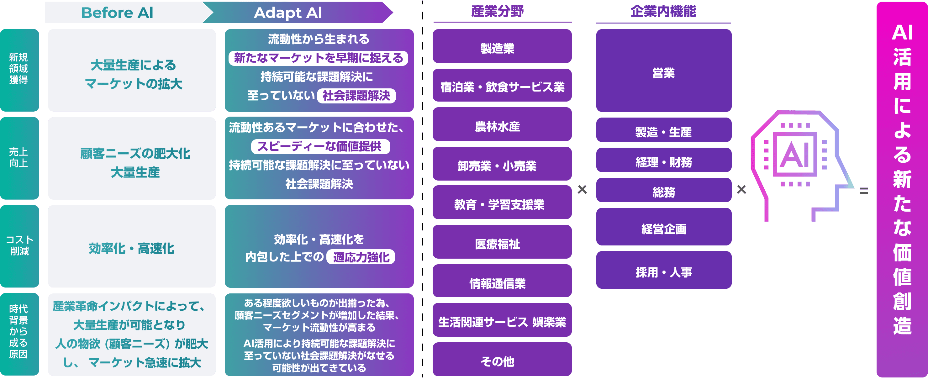 中国新聞社が取り組みたいテーマ